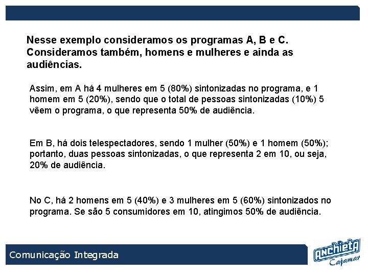 Nesse exemplo consideramos os programas A, B e C. Consideramos também, homens e mulheres