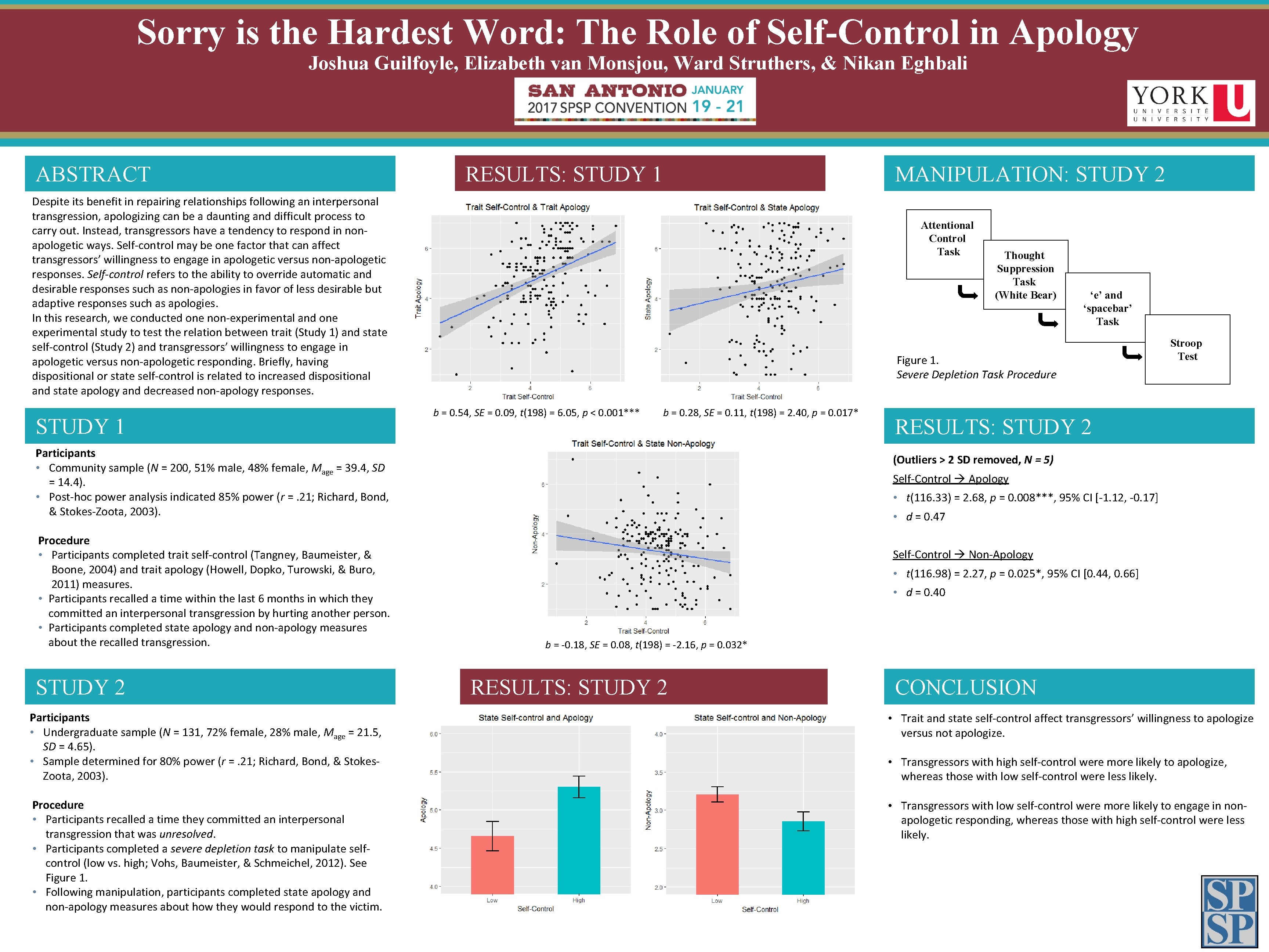 Sorry is the Hardest Word: The Role of Self-Control in Apology Joshua Guilfoyle, Elizabeth