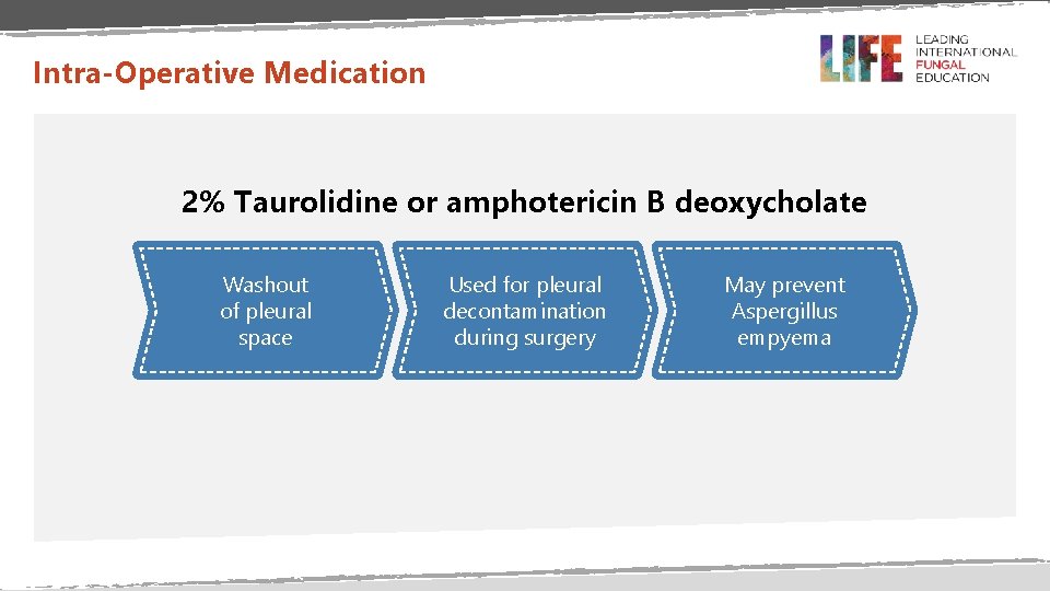 Intra-Operative Medication 2% Taurolidine or amphotericin B deoxycholate Washout of pleural space Used for