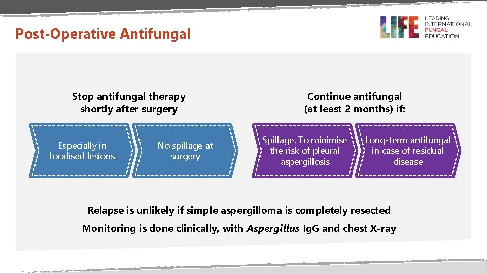 Post-Operative Antifungal Stop antifungal therapy shortly after surgery Especially in localised lesions No spillage