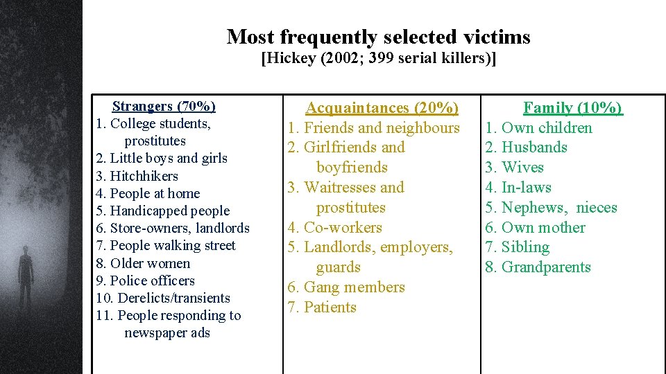 Most frequently selected victims [Hickey (2002; 399 serial killers)] Strangers (70%) 1. College students,