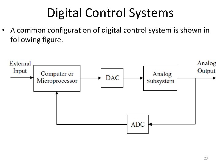 Digital Control Systems • A common configuration of digital control system is shown in