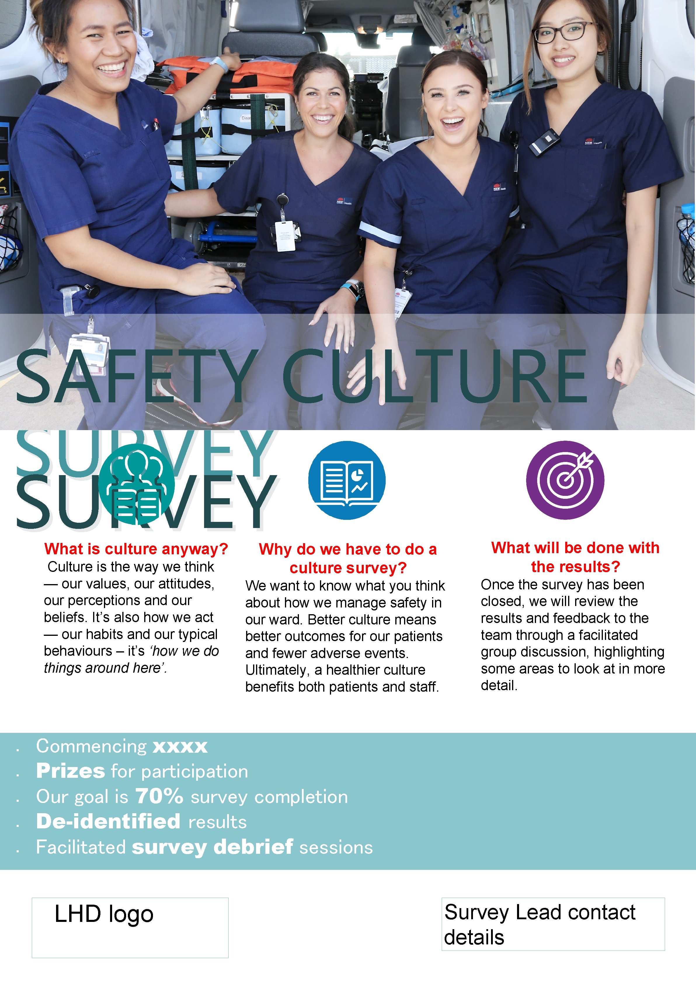 SAFETY CULTURE SURVEY Rd What is culture anyway? Culture is the way we think