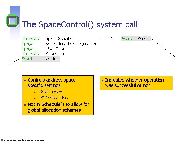 The Space. Control() system call Thread. Id Fpage Thread. Id Word n Controls address