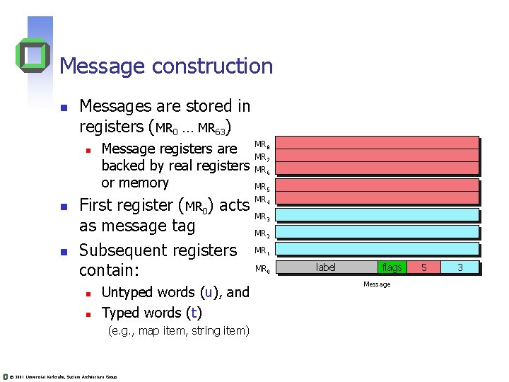 Message construction n Messages are stored in registers (MR 0 MR 63) n n Message construction n Messages are stored in registers (MR 0 MR 63) n n
