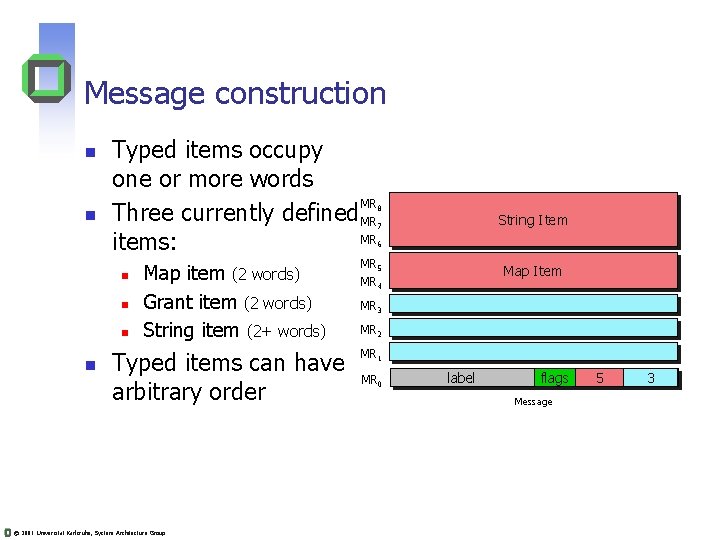 Message construction n n Typed items occupy one or more words MR Three currently Message construction n n Typed items occupy one or more words MR Three currently