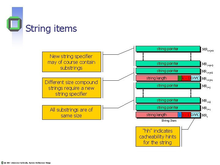 String items New string specifier may of course contain substrings Different size compound strings String items New string specifier may of course contain substrings Different size compound strings