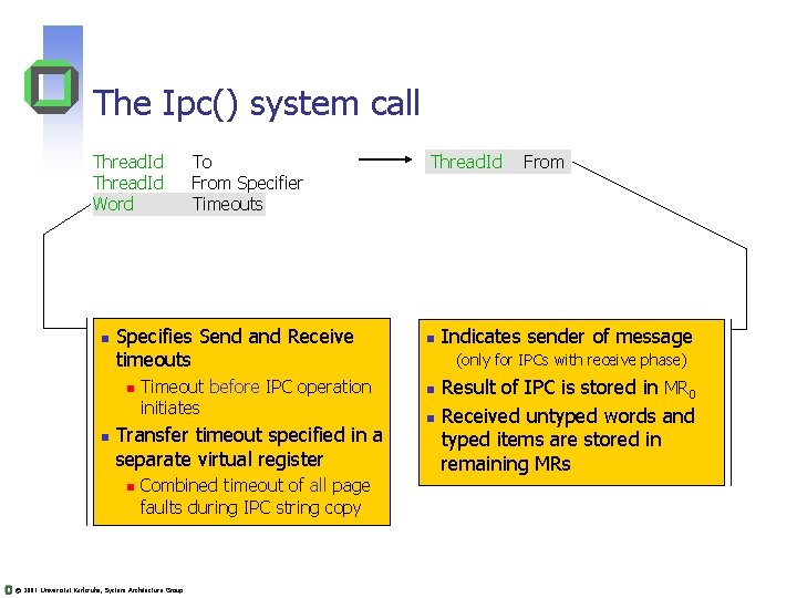 The Ipc() system call Thread. Id Word n Specifies Send and Receive timeouts n The Ipc() system call Thread. Id Word n Specifies Send and Receive timeouts n