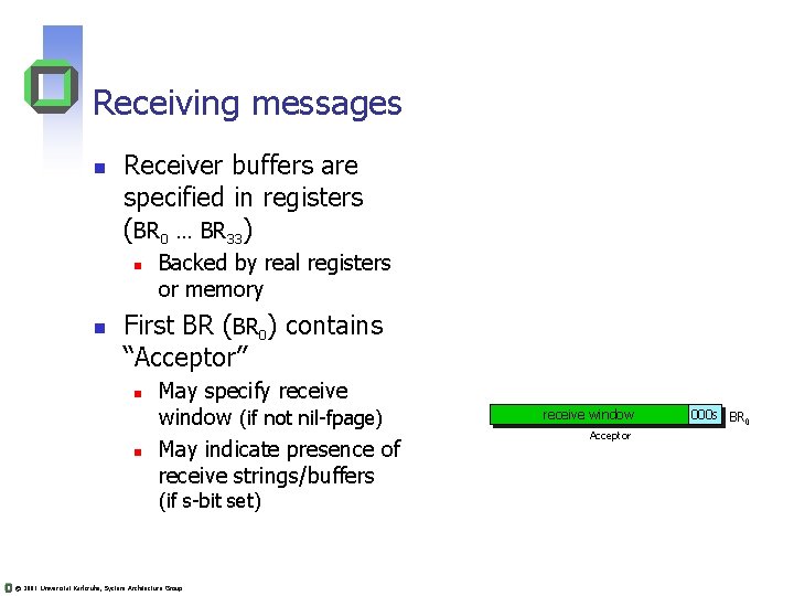 Receiving messages n Receiver buffers are specified in registers (BR 0 … BR 33) Receiving messages n Receiver buffers are specified in registers (BR 0 … BR 33)