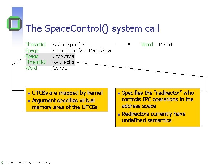 The Space. Control() system call Thread. Id Fpage Thread. Id Word UTCBs are mapped