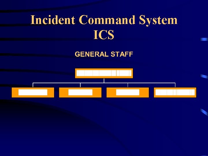 Incident Command System ICS 