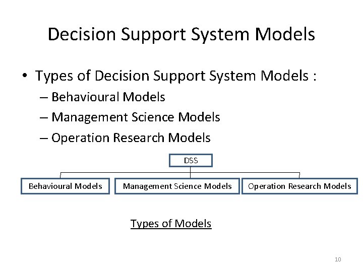 Decision Support System Models • Types of Decision Support System Models : – Behavioural