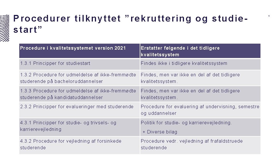 Procedurer tilknyttet ”rekruttering og studiestart” Procedure i kvalitetssystemet version 2021 Erstatter følgende i det