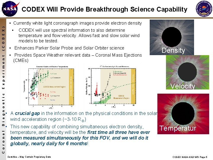 5 CODEX Will Provide Breakthrough Science Capability C o r o n a l