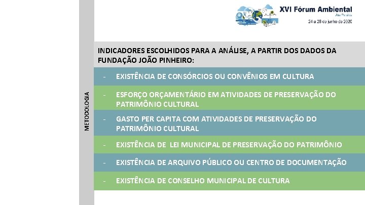 METODOLOGIA INDICADORES ESCOLHIDOS PARA A ANÁLISE, A PARTIR DOS DA FUNDAÇÃO JOÃO PINHEIRO: -