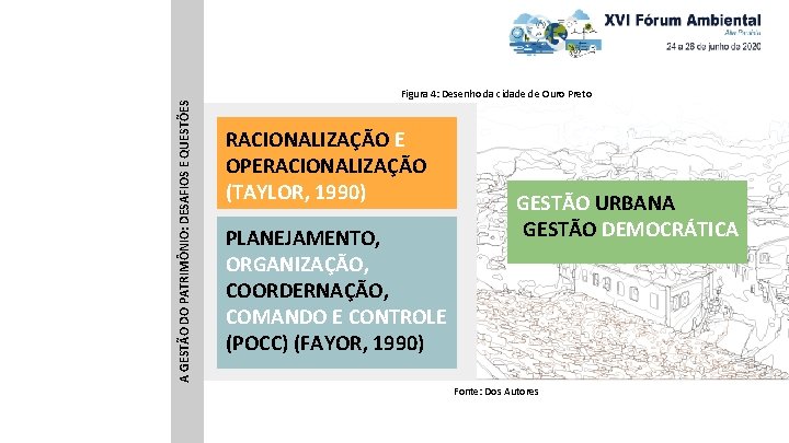 A GESTÃO DO PATRIMÔNIO: DESAFIOS E QUESTÕES Figura 4: Desenho da cidade de Ouro