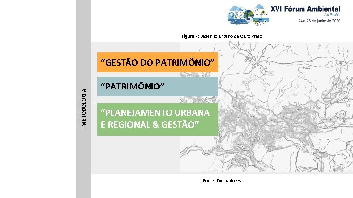 Figura 7: Desenho urbano de Ouro Preto METODOLOGIA “GESTÃO DO PATRIMÔNIO” “PLANEJAMENTO URBANA E