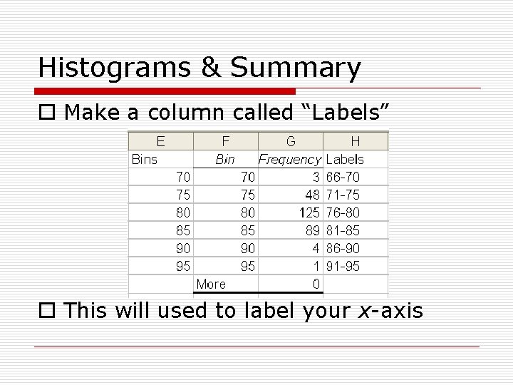 Histograms & Summary o Make a column called “Labels” o This will used to