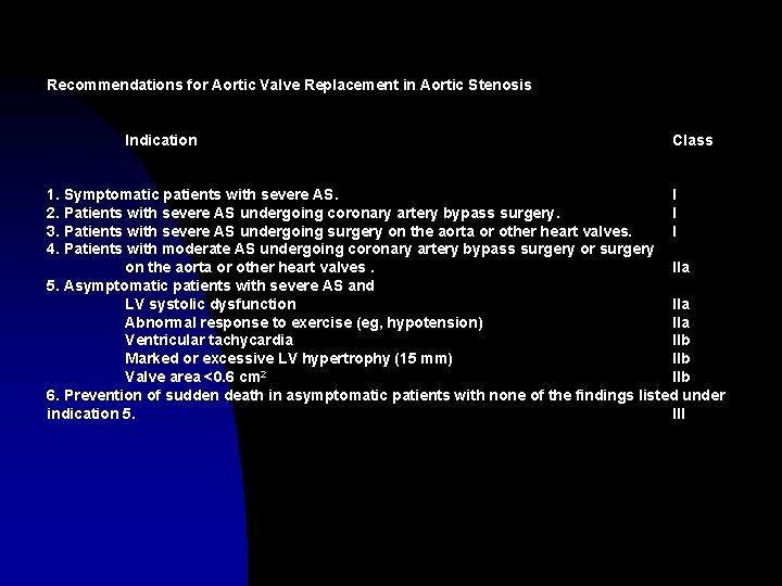 Recommendations for Aortic Valve Replacement in Aortic Stenosis Indication Class 1. Symptomatic patients with