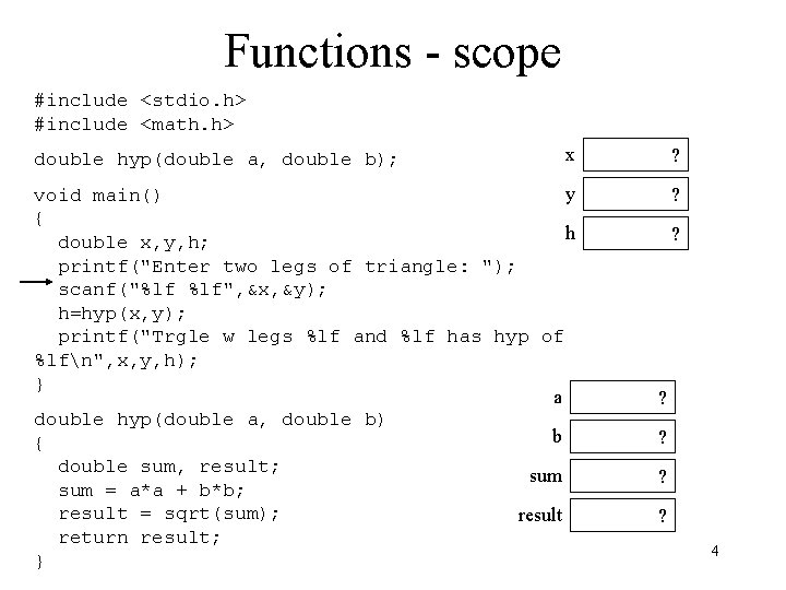 Hyp Function Functions Functions used to break problem down into