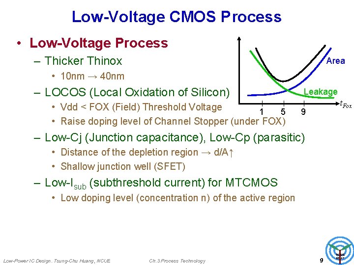 Low-Voltage CMOS Process • Low-Voltage Process – Thicker Thinox Area • 10 nm →