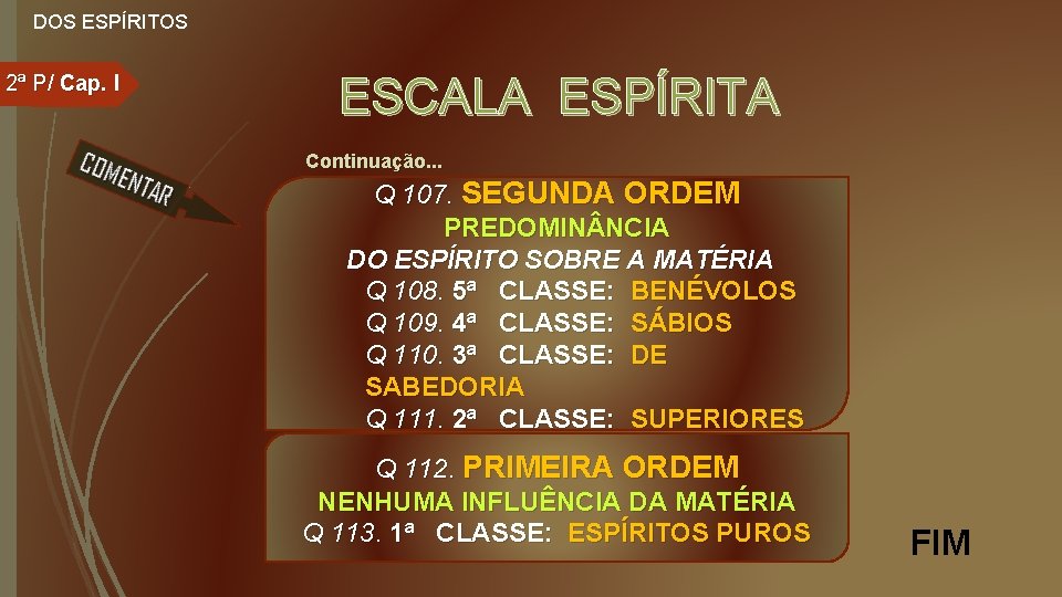 DOS ESPÍRITOS 2ª P/ Cap. I ESCALA ESPÍRITA Continuação. . . Q 107. SEGUNDA