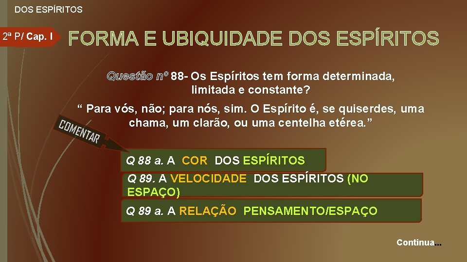 DOS ESPÍRITOS 2ª P/ Cap. I FORMA E UBIQUIDADE DOS ESPÍRITOS Questão nº 88