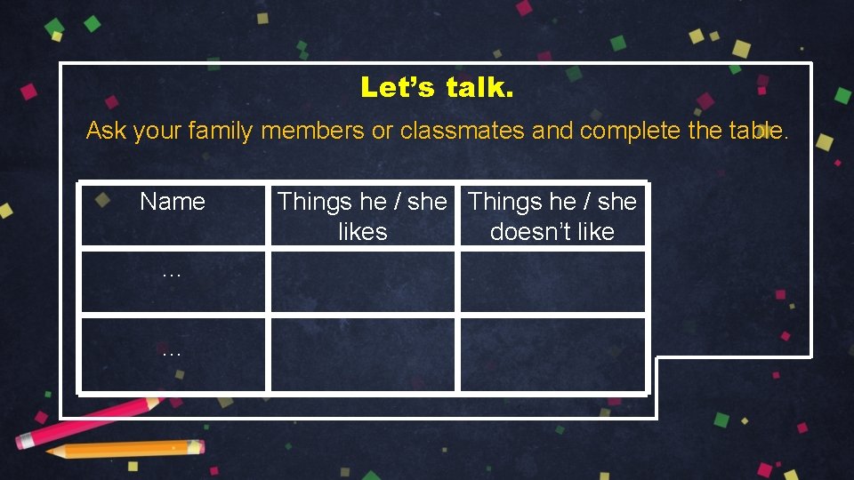 Let’s talk. Ask your family members or classmates and complete the table. Name …