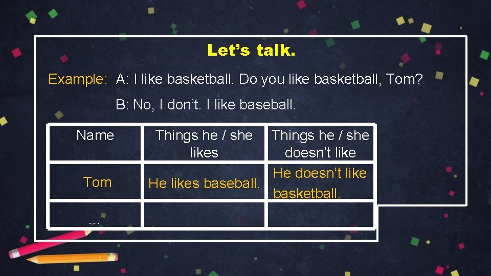 Let’s talk. Example: A: I like basketball. Do you like basketball, Tom? B: No,