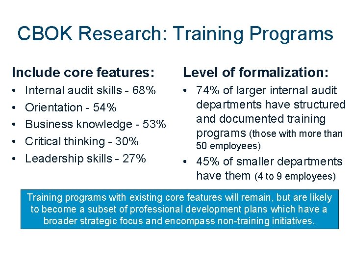 CBOK Research: Training Programs Include core features: Level of formalization: • • • 74%