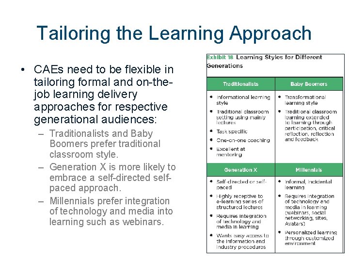 Tailoring the Learning Approach • CAEs need to be flexible in tailoring formal and