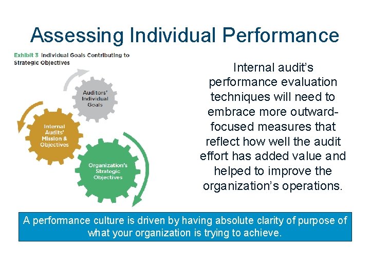 Assessing Individual Performance Internal audit’s performance evaluation techniques will need to embrace more outwardfocused