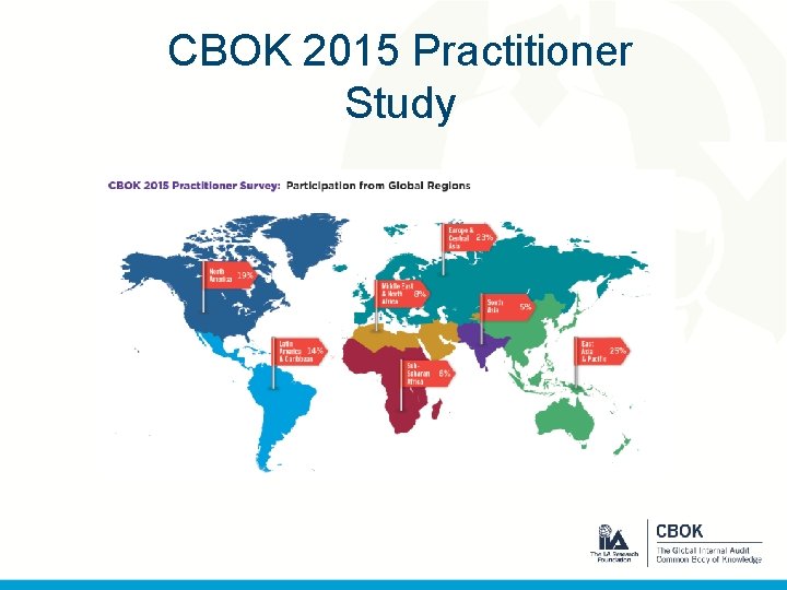 CBOK 2015 Practitioner Study 