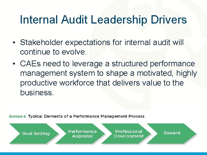 Internal Audit Leadership Drivers • Stakeholder expectations for internal audit will continue to evolve.