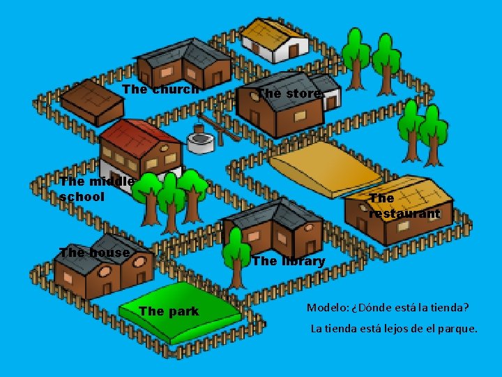 The church The store The middle school The restaurant The house The library The