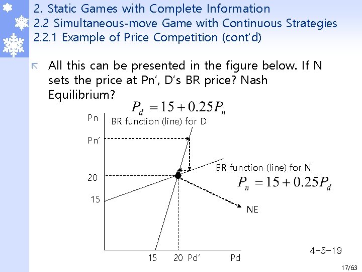 2. Static Games with Complete Information 2. 2 Simultaneous-move Game with Continuous Strategies 2.