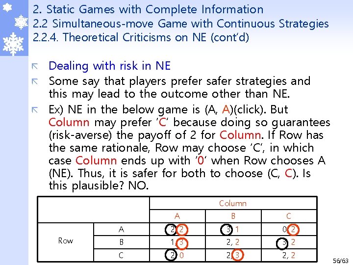 2. Static Games with Complete Information 2. 2 Simultaneous-move Game with Continuous Strategies 2.