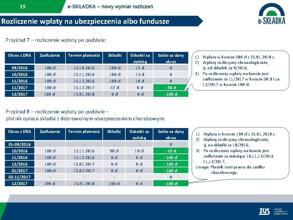 19 e-SKŁADKA – nowy wymiar rozliczeń Rozliczenie wpłaty na ubezpieczenia albo fundusze Przykład 7