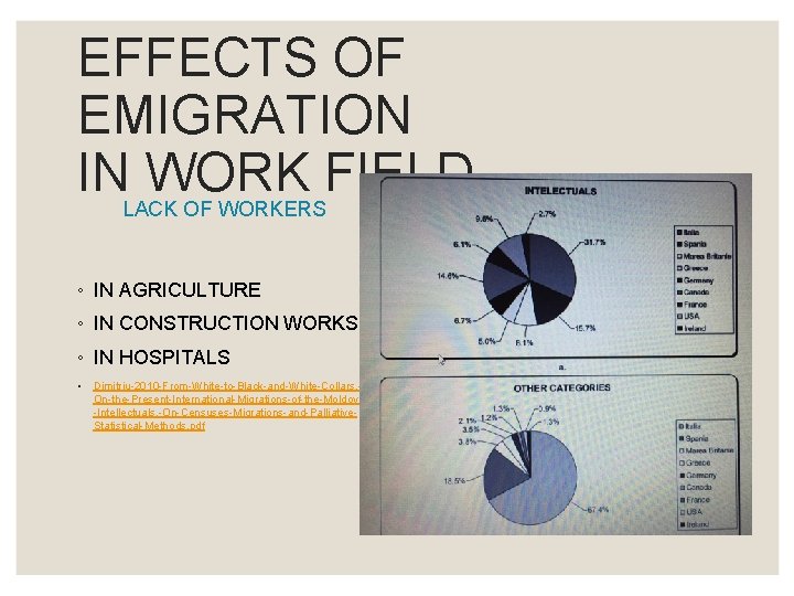 EFFECTS OF EMIGRATION IN WORK FIELD LACK OF WORKERS ◦ IN AGRICULTURE ◦ IN