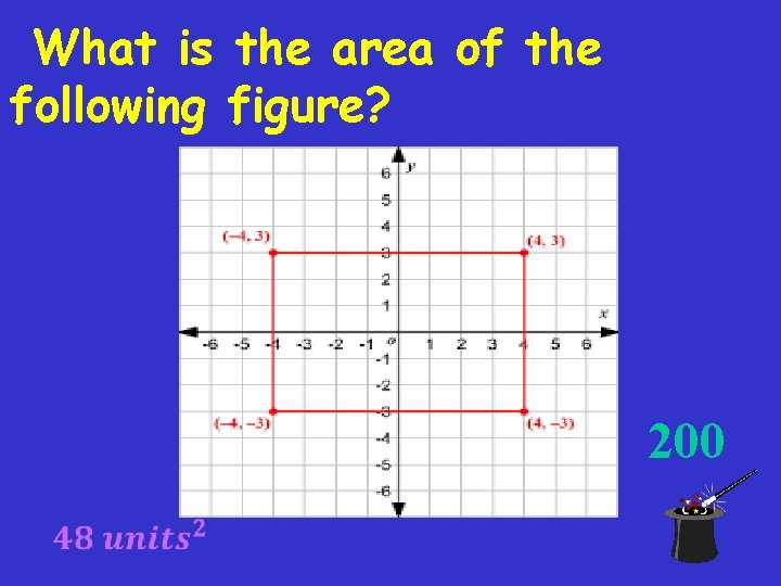What is the area of the following figure? 200 