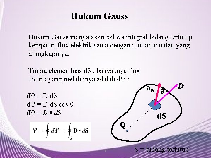 Hukum Gauss menyatakan bahwa integral bidang tertutup kerapatan flux elektrik sama dengan jumlah muatan