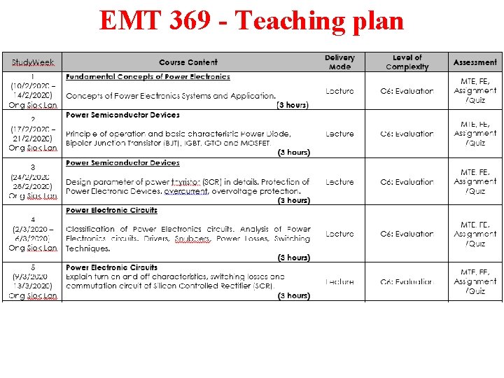 EMT 369 - Teaching plan 