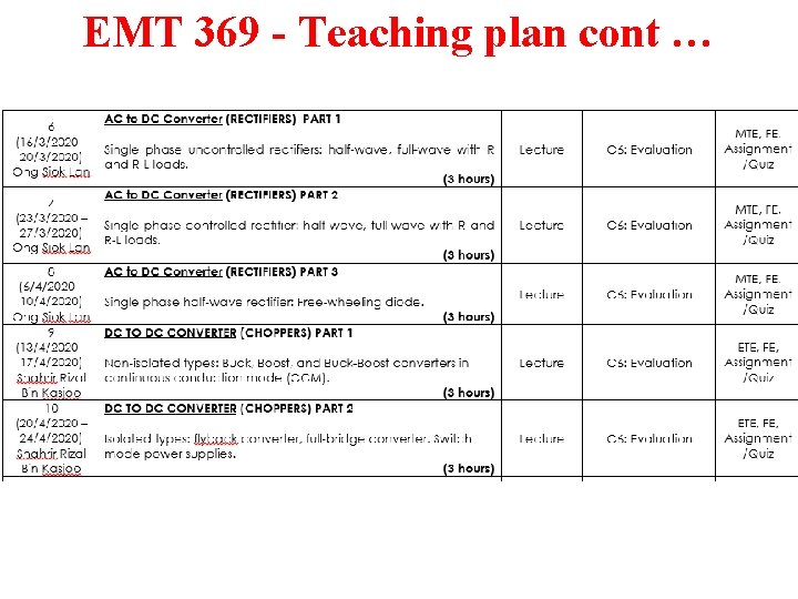EMT 369 - Teaching plan cont … 