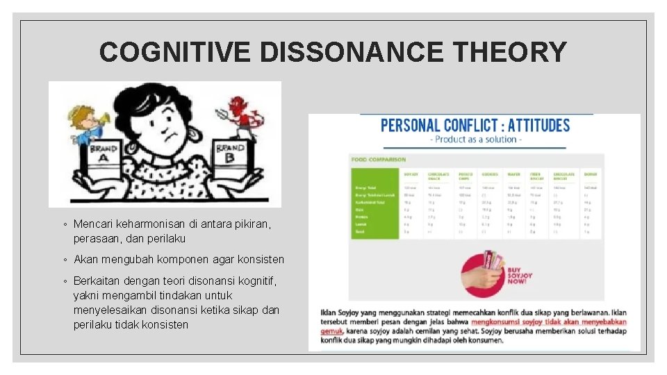 COGNITIVE DISSONANCE THEORY ◦ Mencari keharmonisan di antara pikiran, perasaan, dan perilaku ◦ Akan