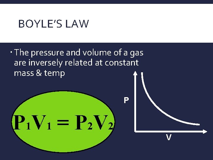 BOYLE’S LAW The pressure and volume of a gas are inversely related at constant
