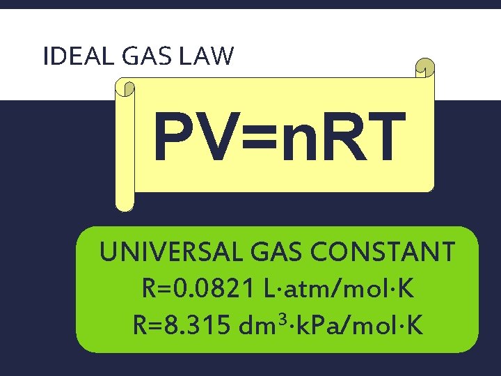 IDEAL GAS LAW PV=n. RT UNIVERSAL GAS CONSTANT R=0. 0821 L atm/mol K 3