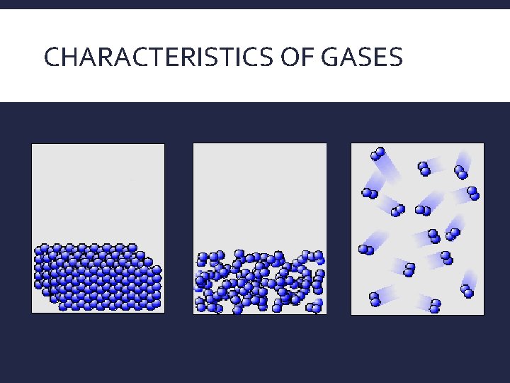 CHARACTERISTICS OF GASES 