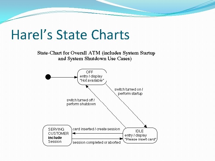 Harel’s State Charts 