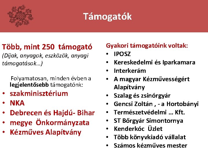 Támogatók Több, mint 250 támogató (Díjak, anyagok, eszközök, anyagi támogatások…) Folyamatosan, minden évben a