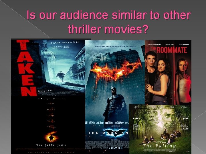 Is our audience similar to other thriller movies? 